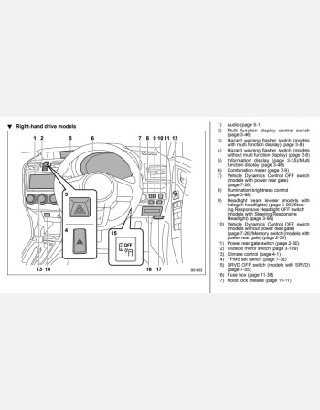subaru forester 2019 owners manual rhd and lhd